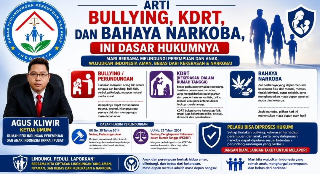Awas Stop Bullying dan KDRT,Selamatkan Generasi Muda dari Narkoba